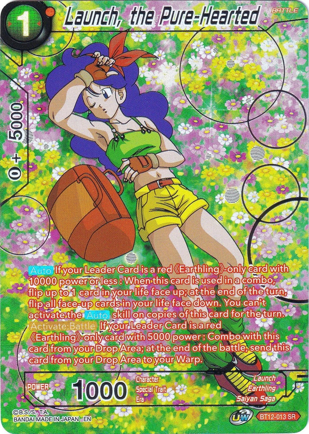 Dragon Ball Super Card Game – Collector's Selection Vol. 2